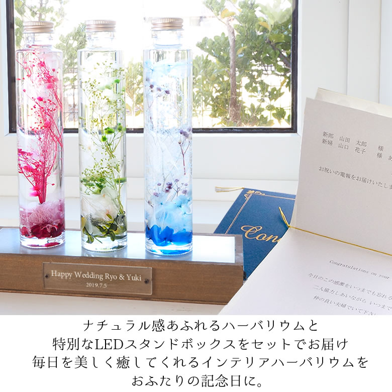 心からの「おめでとう」を伝えたい