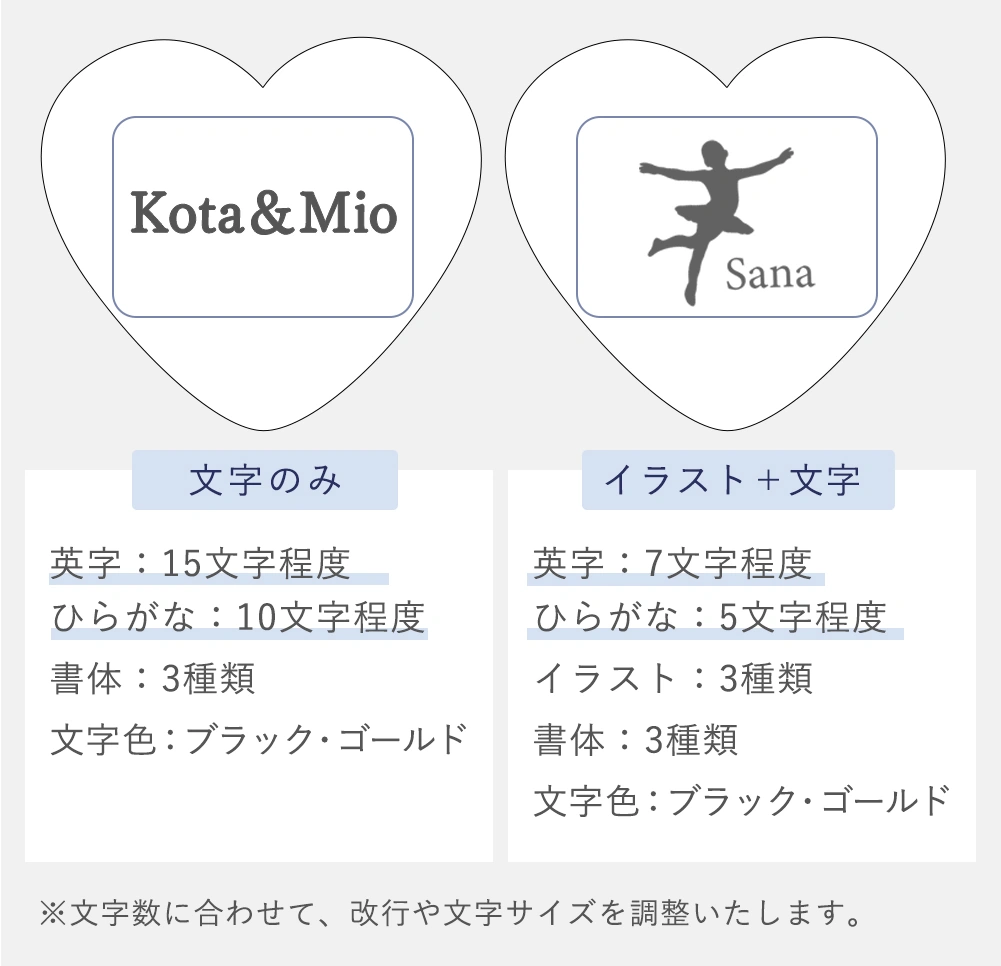 バルーン書体