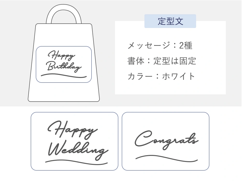 メッセージ　定型10種類　無料