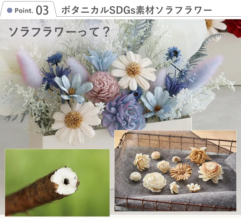 結婚式 電報　ソラフラワー　クリアバッグブーケ Point.3 ボタニカルSDGs素材ソラフラワー