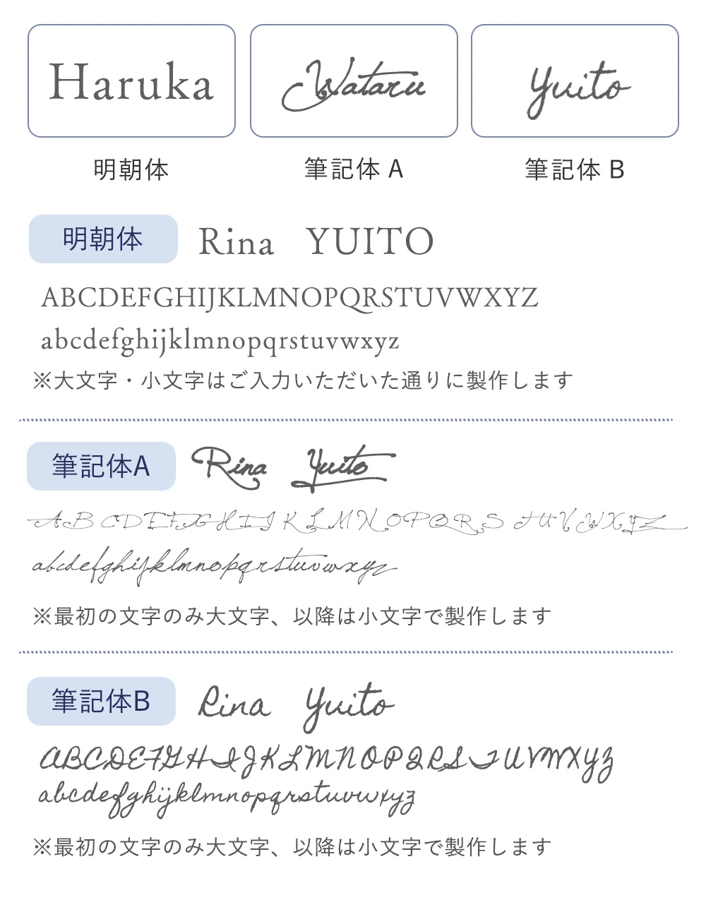 名入れの書体・注意事項