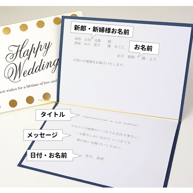 祝電 宛名 連名 書き方 完璧な結婚式のイメージ