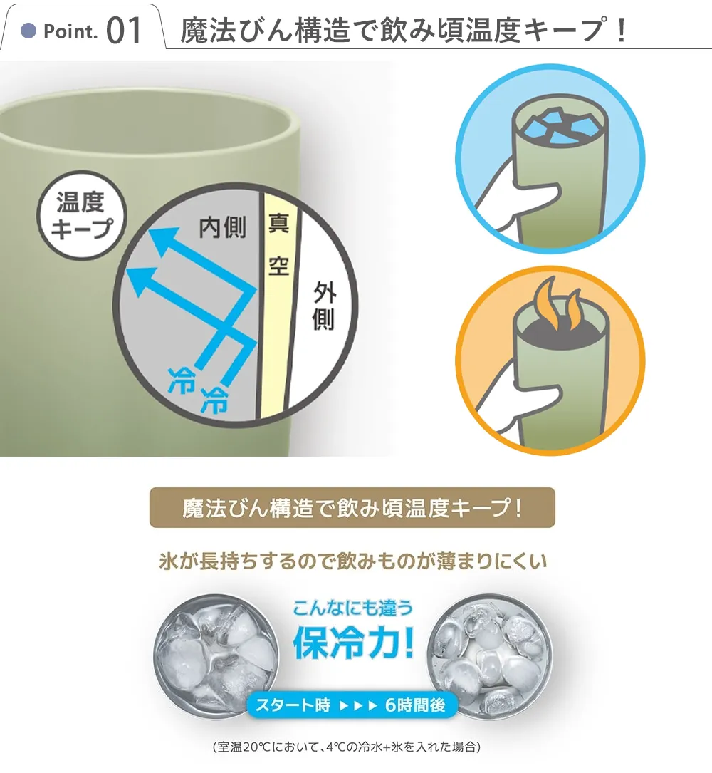 【電報　結婚式】名前入りサーモス  ステンレス 真空断熱タンブラー ナチュラル ペアセット Point.1　
魔法びん構造で飲み頃温度キープ！