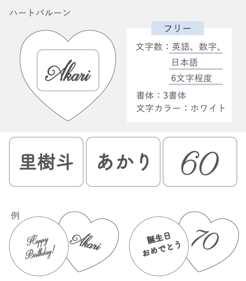 名入れについて　ハートバルーンブーケ　無料　定型　文字ホワイト