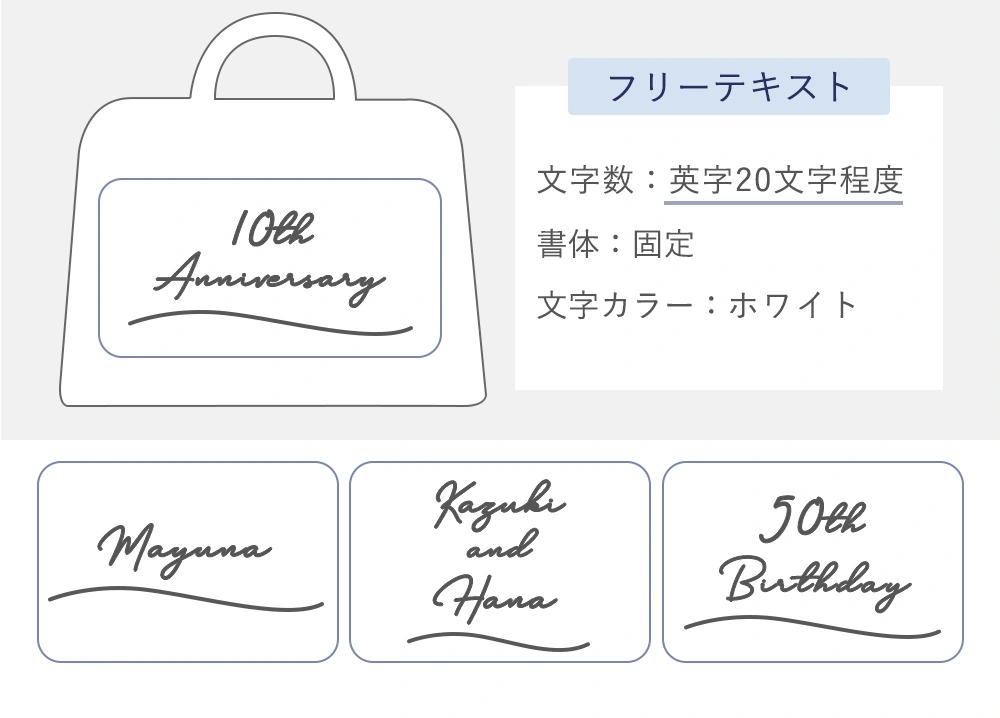 メッセージ　自由文　+330円