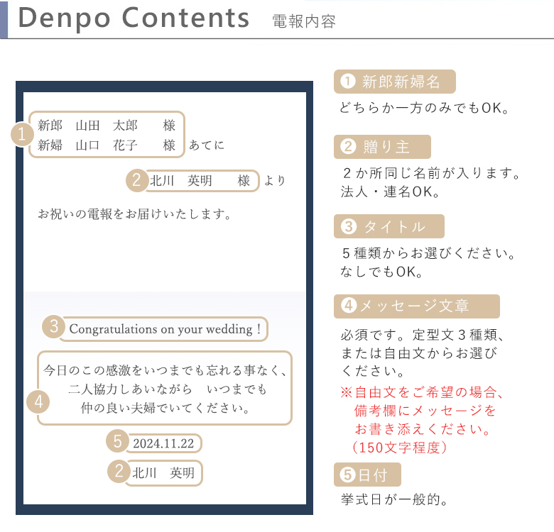 定型文ご案内