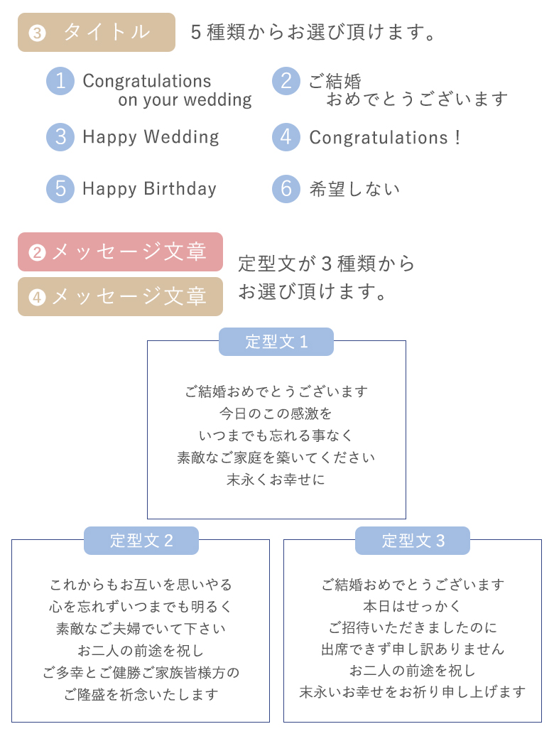 定型文ご案内